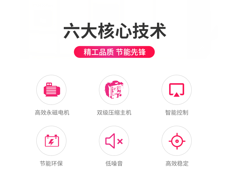 低壓變頻雙級(jí)螺桿空壓機(jī)