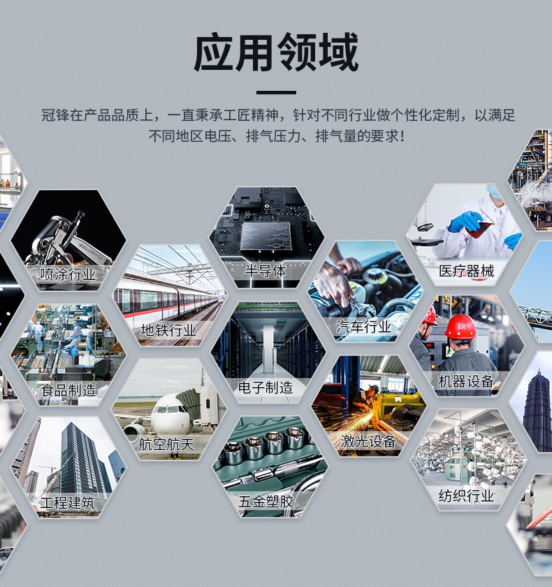 超能永磁雙級螺桿空壓機