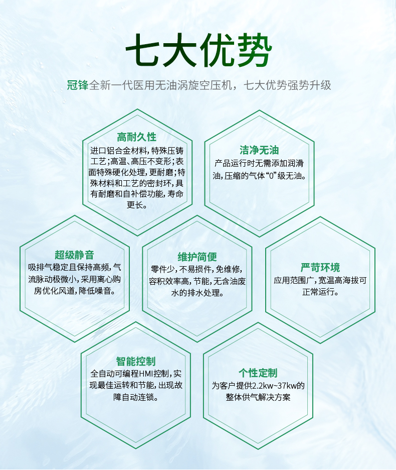 醫(yī)用無油空壓機 醫(yī)用無油空壓機